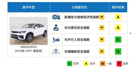 盘点帅气国产汽车视频,帅气车型视频集锦